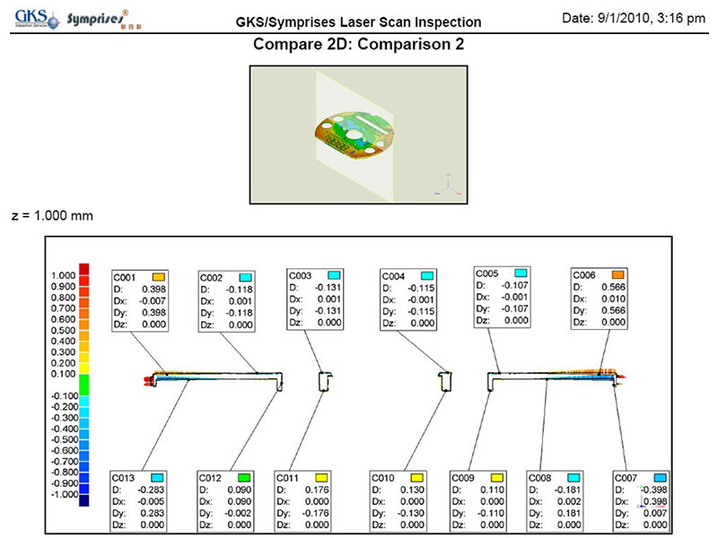 LDI�߾�����ά����ɨ��ȫ�ߴ���