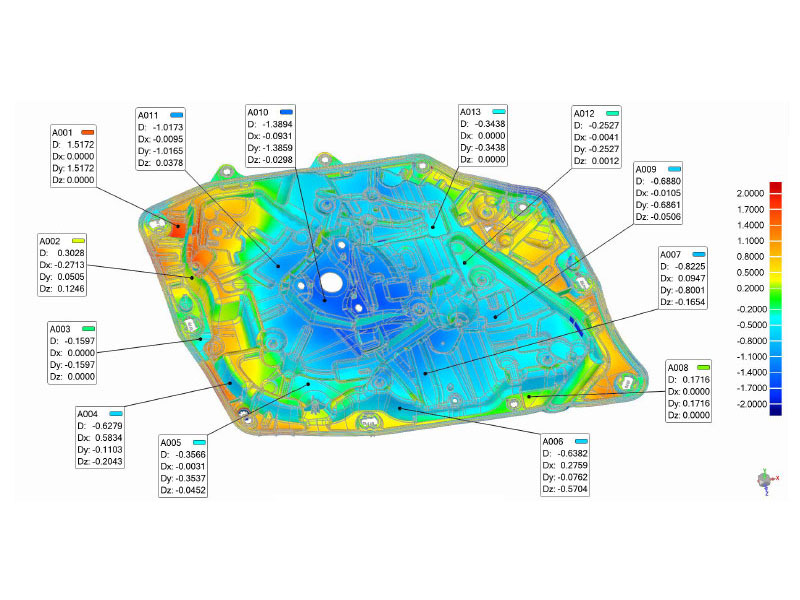 �γ����ڰ���ά����ɨ����